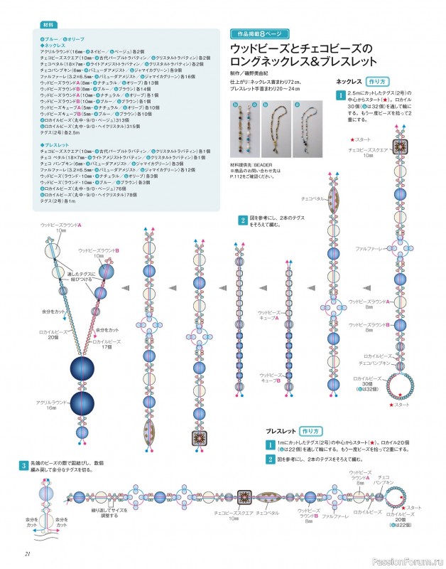 Коллекция проектов для рукодельниц в журнале «Beads Friend - Summer 2024»