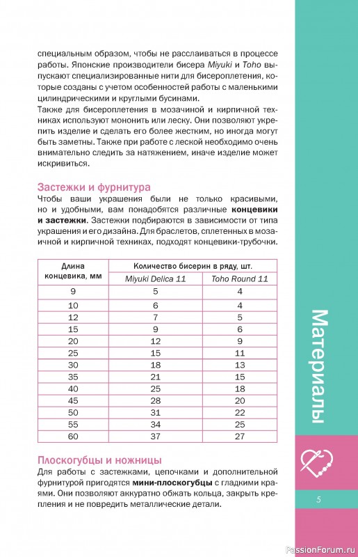 Коллекция проектов для рукодельниц в журнале «Браслеты и кольца из бисера»