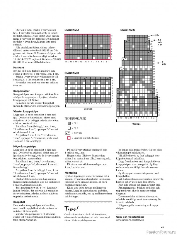 Коллекция проектов для рукодельниц в журнале «Stickat & Sant №1 2025»