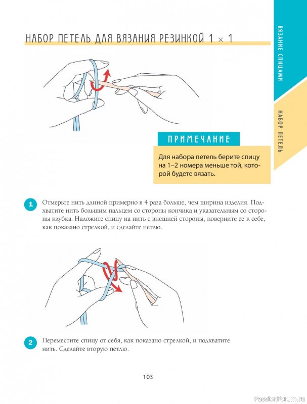 Вязаные проекты в книге «Научись вязать спицами и крючком за неделю». Продолжение