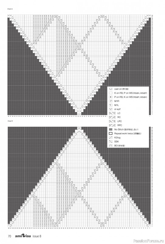 Вязаные проекты в журнале «Amirisu №8 2015 Fall-Winter»