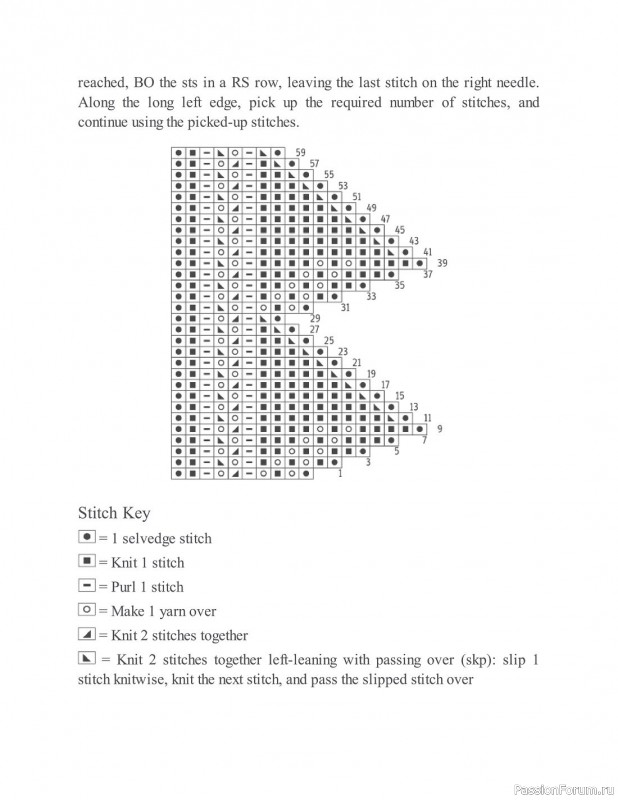 Коллекция узоров спицами в книге «The New Knitting Stitch Dictionary»