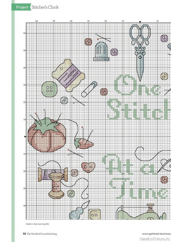 Коллекция вышивки крестиком в журнале «The World of Cross Stitching №319 2022»