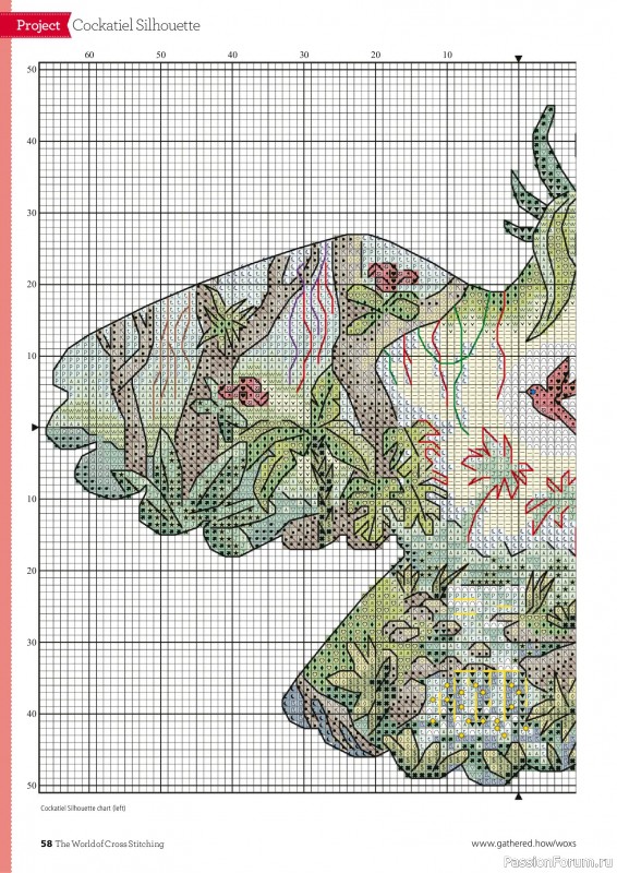 Коллекция вышивки в журнале «The World of Cross Stitching №358 2025»