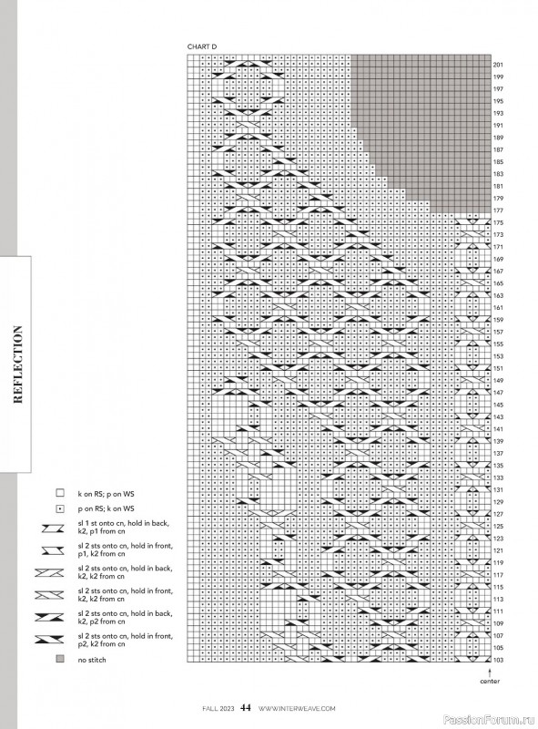 Вязаные модели в журнале «Interweave Knits - Fall 2023»