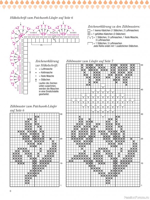 Вязаные проекты крючком в журнале «Dekoratives Hakeln №182 2025»