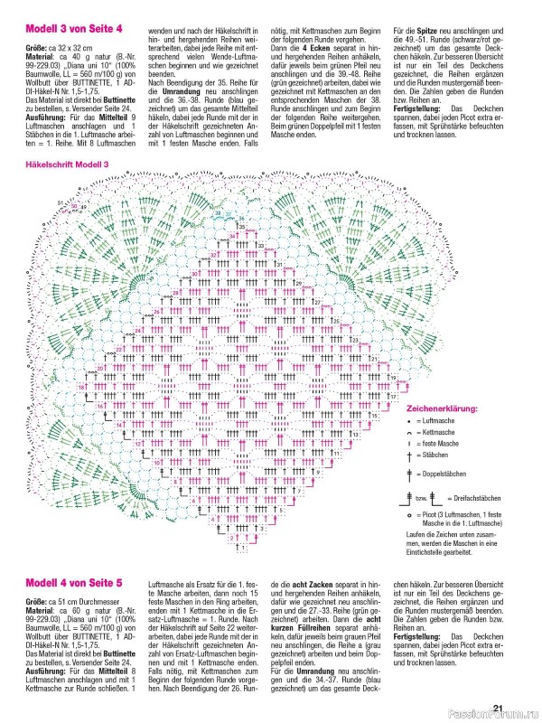 Вязаные проекты крючком в журнале «Häkeln Kreativ №4 2024»