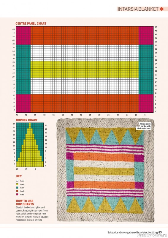 Вязаные проекты спицами в журнале «Simply Knitting №239 2023»