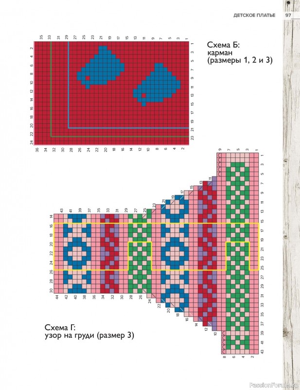 Вязаные проекты в книге «Руководство по многоцветному жаккарду»