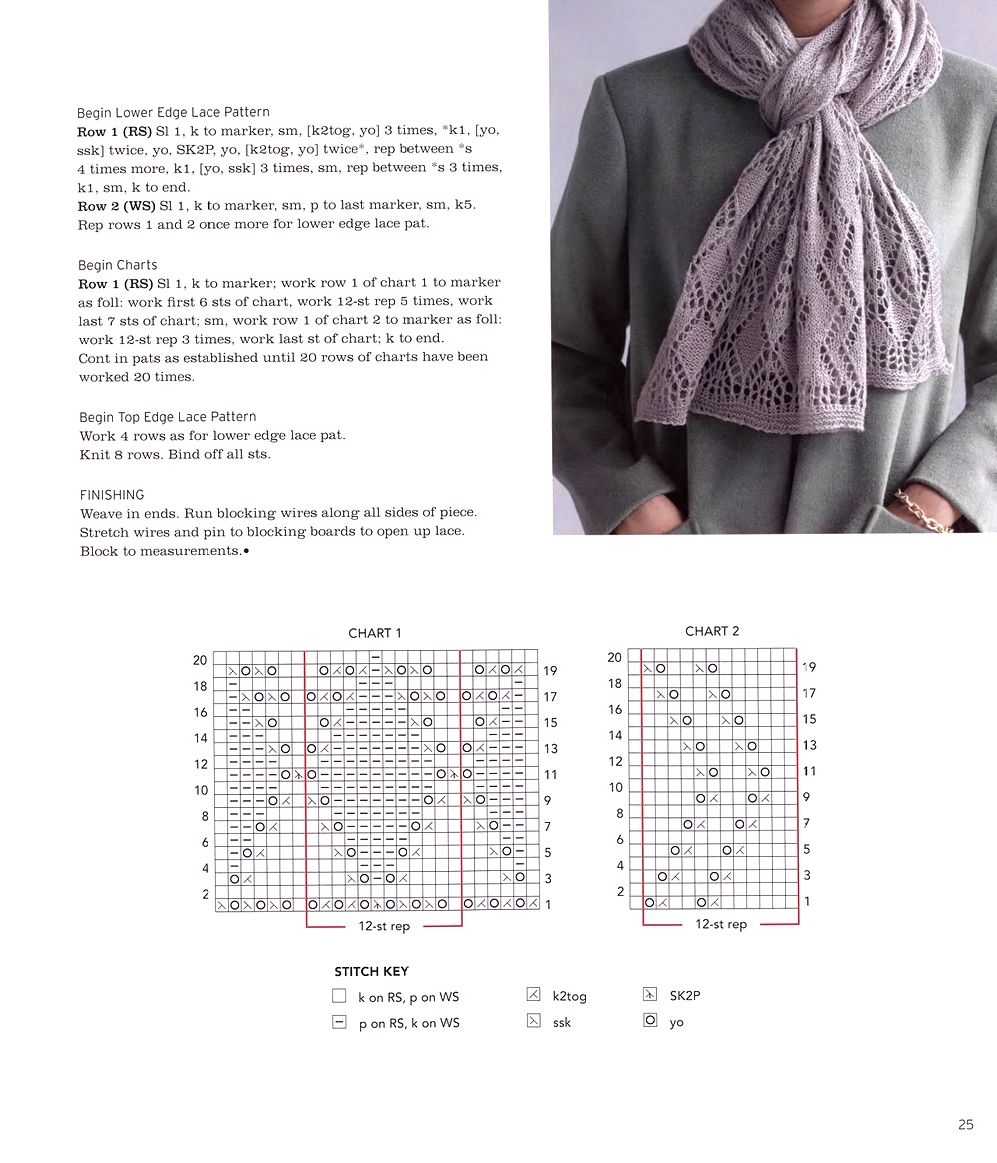 40 проектов вязания в журнале "Vogue Knitting Lace": 40 Bold & Delicate Knits 2021