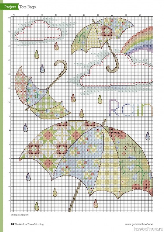 Коллекция вышивки в журнале «The World of Cross Stitching №357 2025»