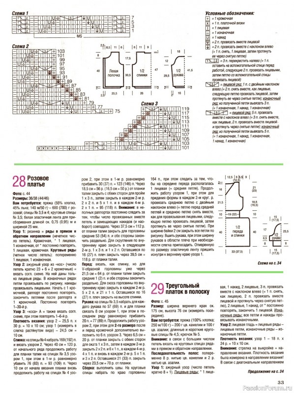 Вязаные модели в журнале «Сабрина №5 2022»