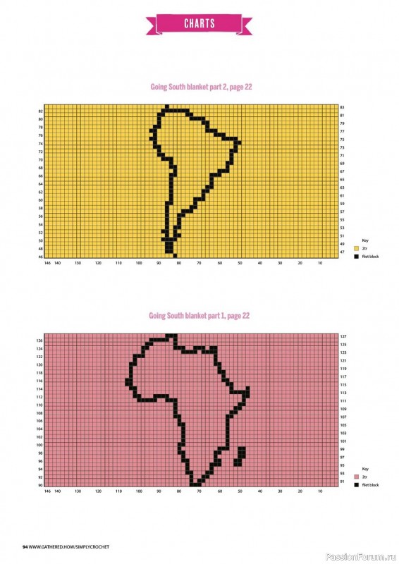 Вязаные проекты крючком в журнале «Simply Crochet №122 2022»