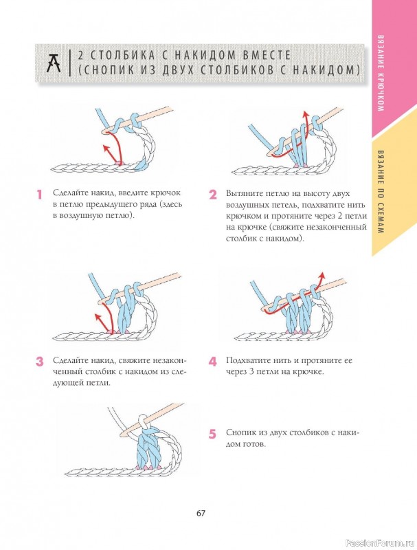 Вязаные проекты в книге «Научись вязать спицами и крючком за неделю»