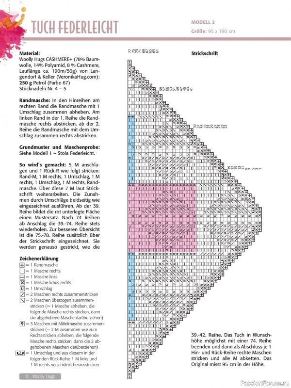 Вязаные проекты в журнале «Woolly Hugs Maschenwelt №7 2022»