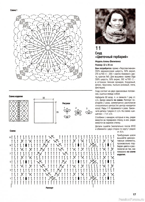 Вязаные модели крючком в журнале «Вяжем крючком №10 2022»