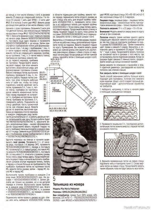 Вязаные модели в журнале «Вязаная одежда для солидных дам №4 2024»