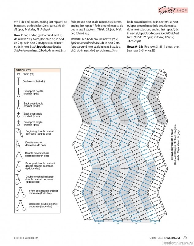 Вязаные проекты крючком в журнале «Crochet World - Spring 2024»