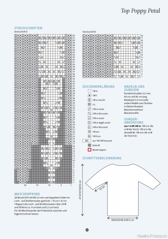 Вязаные проекты спицами в журнале «The Knitter Germany №64 2023»