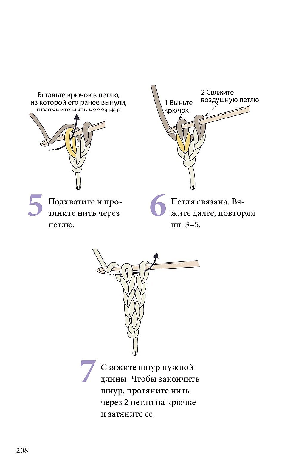 Справочник по чтению японских схем.