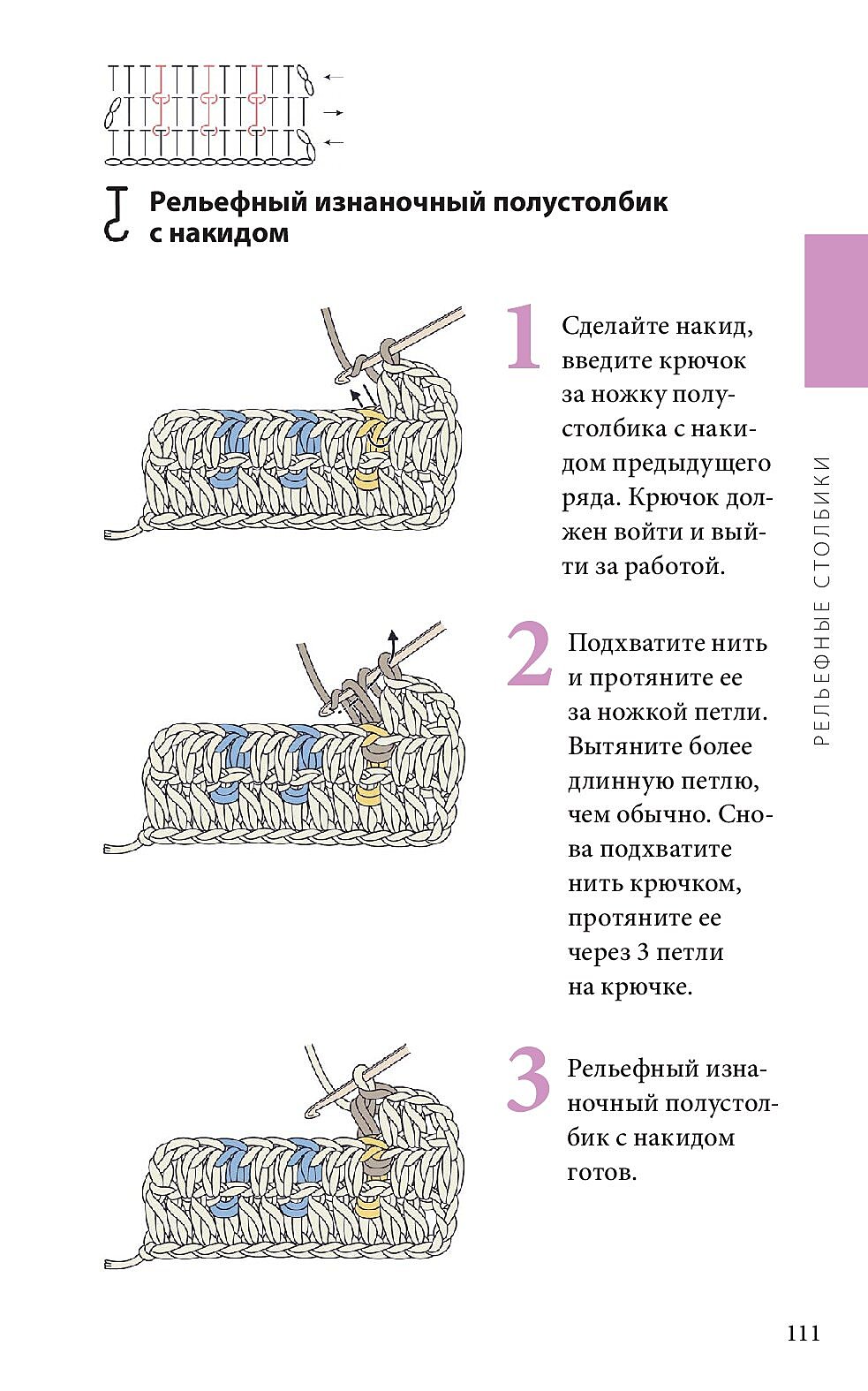 Справочник по чтению японских схем.