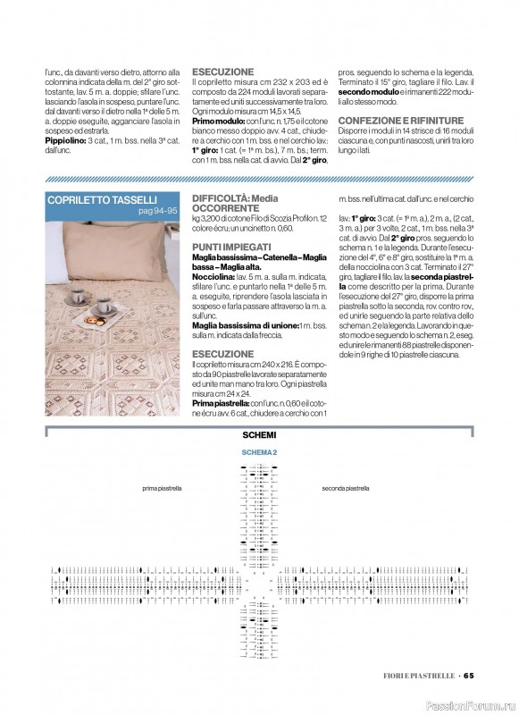 Вязаные проекты крючком в журнале «Profilo Uncinetto Speciale №4 2025»
