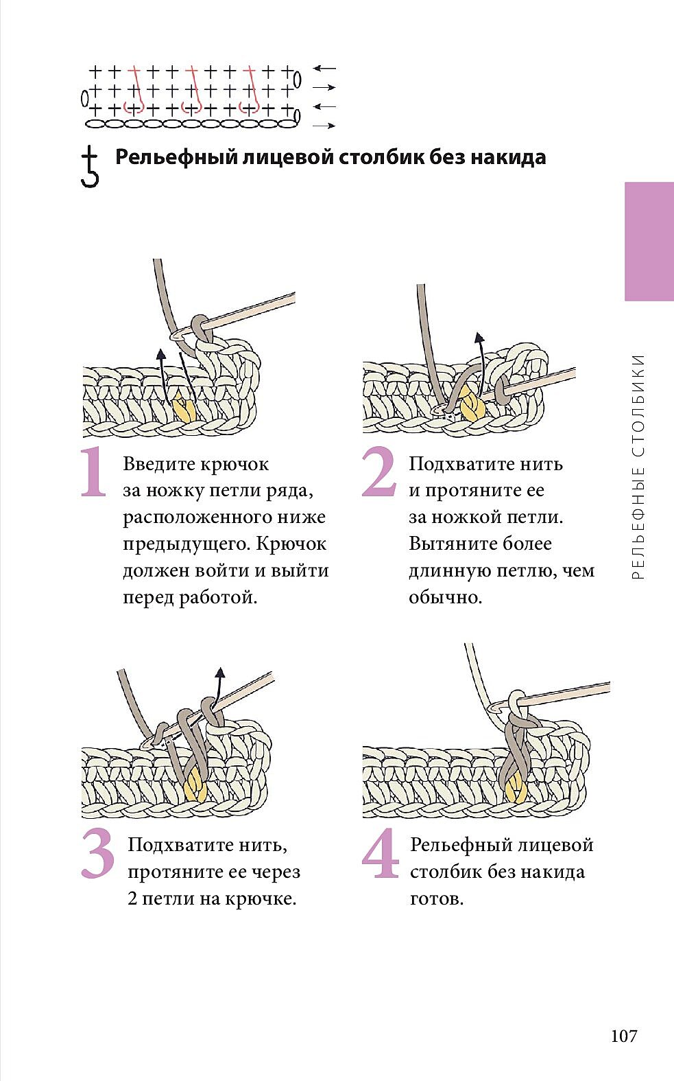 Справочник по чтению японских схем.