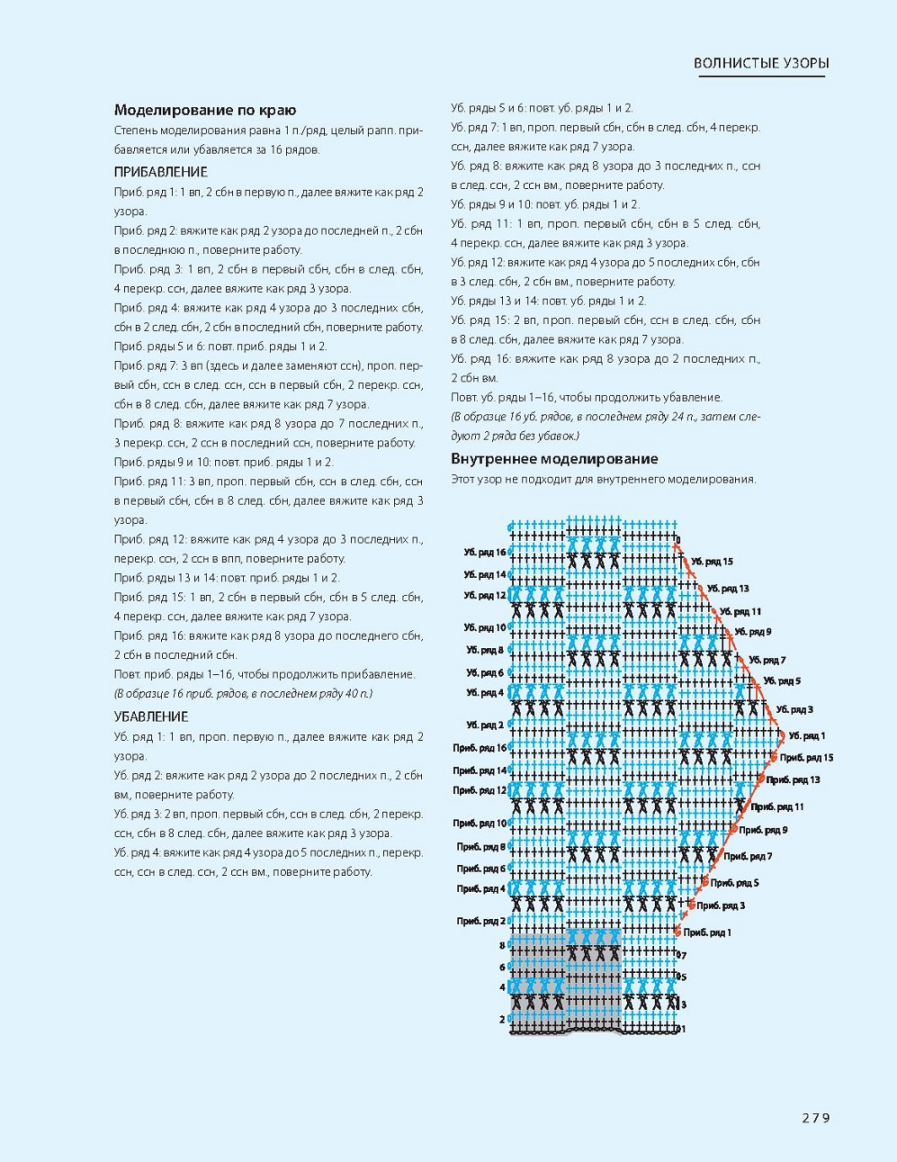 Новая энциклопедия вязания крючком.