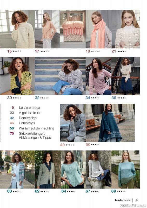 Вязаные модели в журнале «Burda Stricken №1 2021»