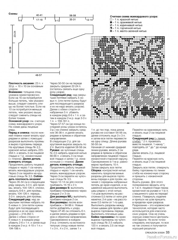 Вязаные модели в журнале «Creazion №3 2024»