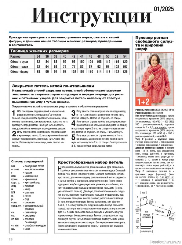 Вязаные модели в журнале «Сабрина №1 2025»