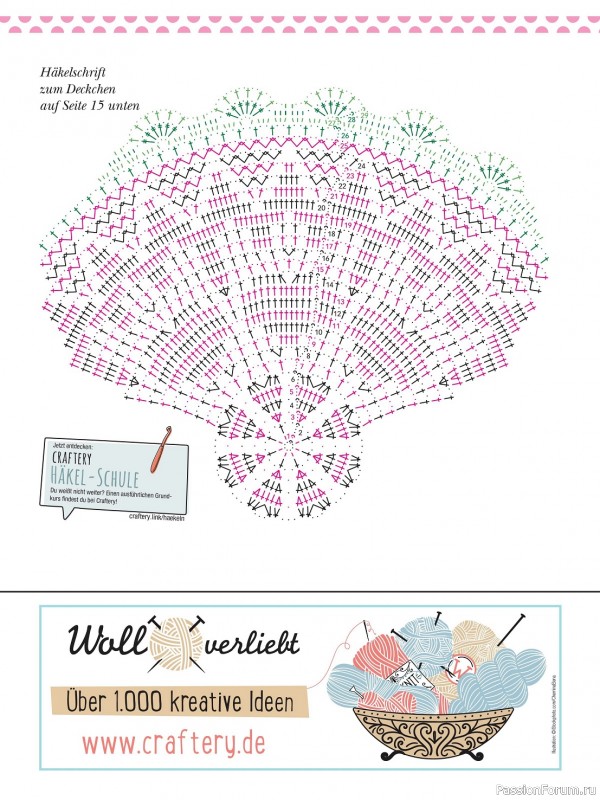 Вязаные проекты крючком в журнале «Dekoratives Hakeln №175 2024»