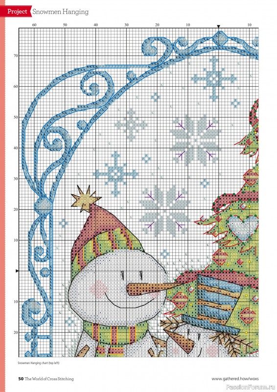 Коллекция вышивки в журнале «The World of Cross Stitching №351 2024»