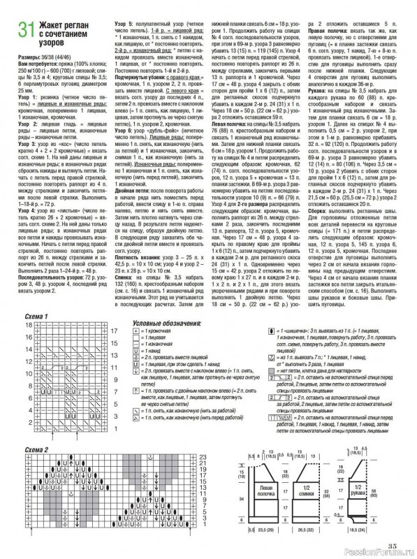 Вязаные модели в журнале «Сабрина №3 2024»