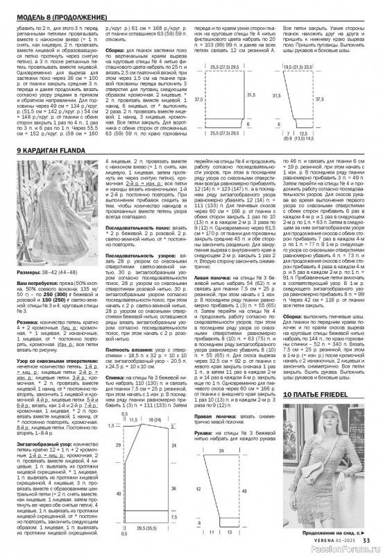 Вязаные модели в журнале «Verena №1 2023»