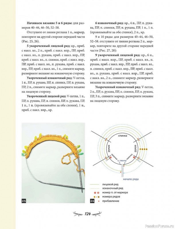 Вязаные проекты в книге «Универсальный конструктор бесшовных плечевых изделий»