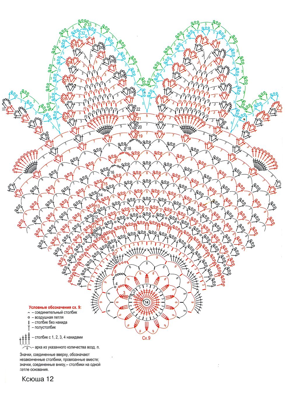 Для любителей рукоделия. Ксюша №5-7 2020