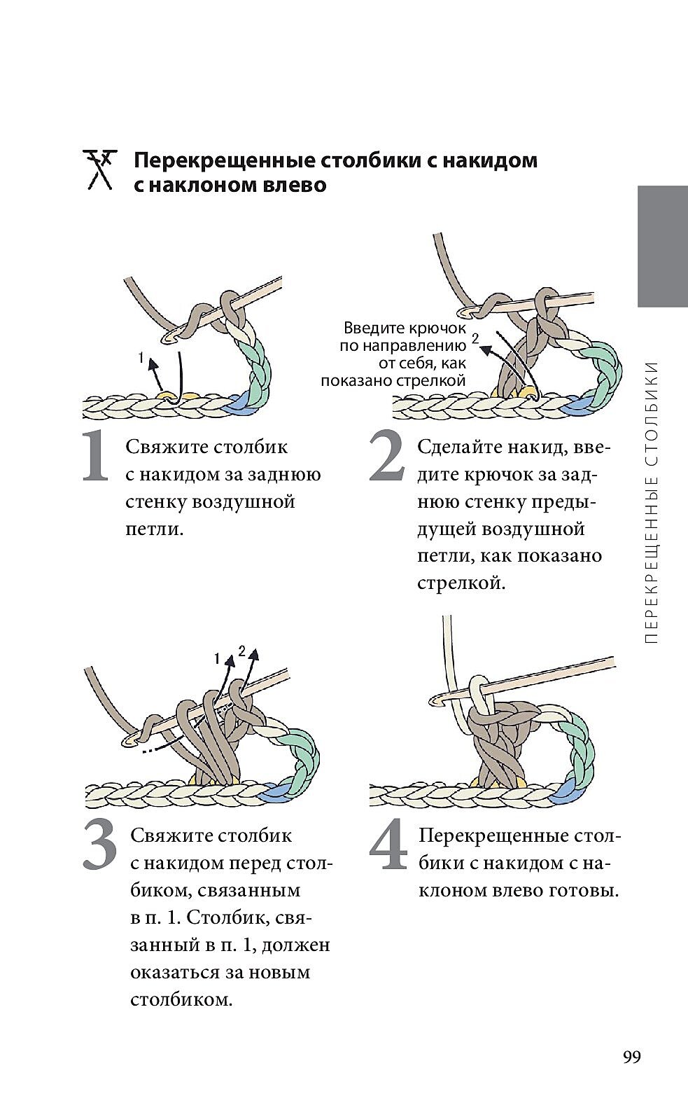 Справочник по чтению японских схем.