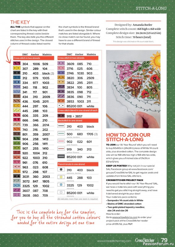 Коллекция вышивки в журнале «CrossStitcher №415 2024»