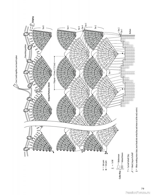 Вязаные проекты в книге « Tunisian Crochet - The Japanese Way»