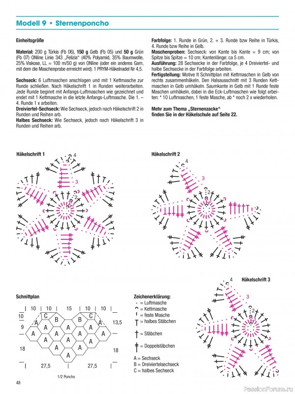 Вязаные проекты в журнале «Muster-Hits №3 2024»