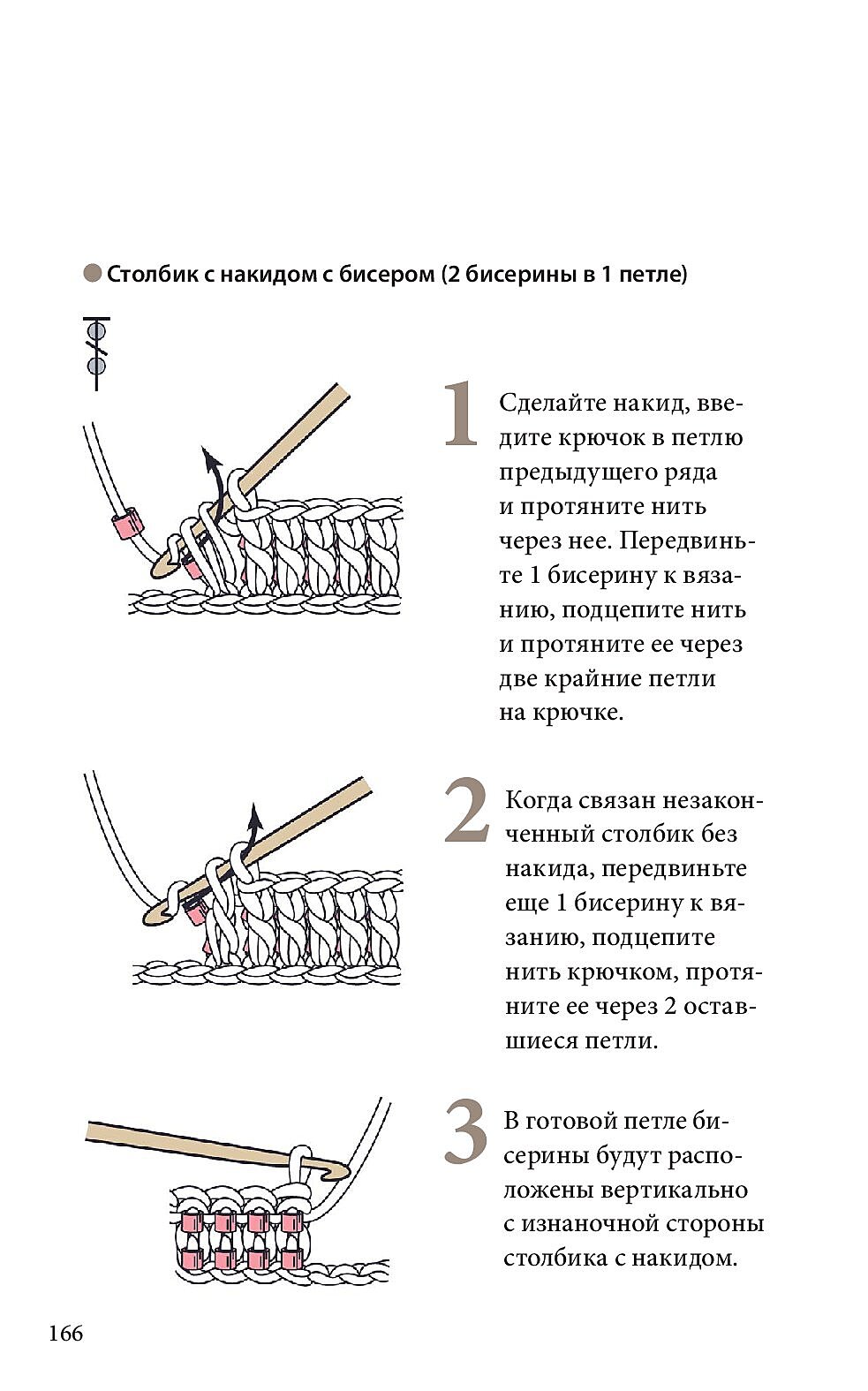 Справочник по чтению японских схем.