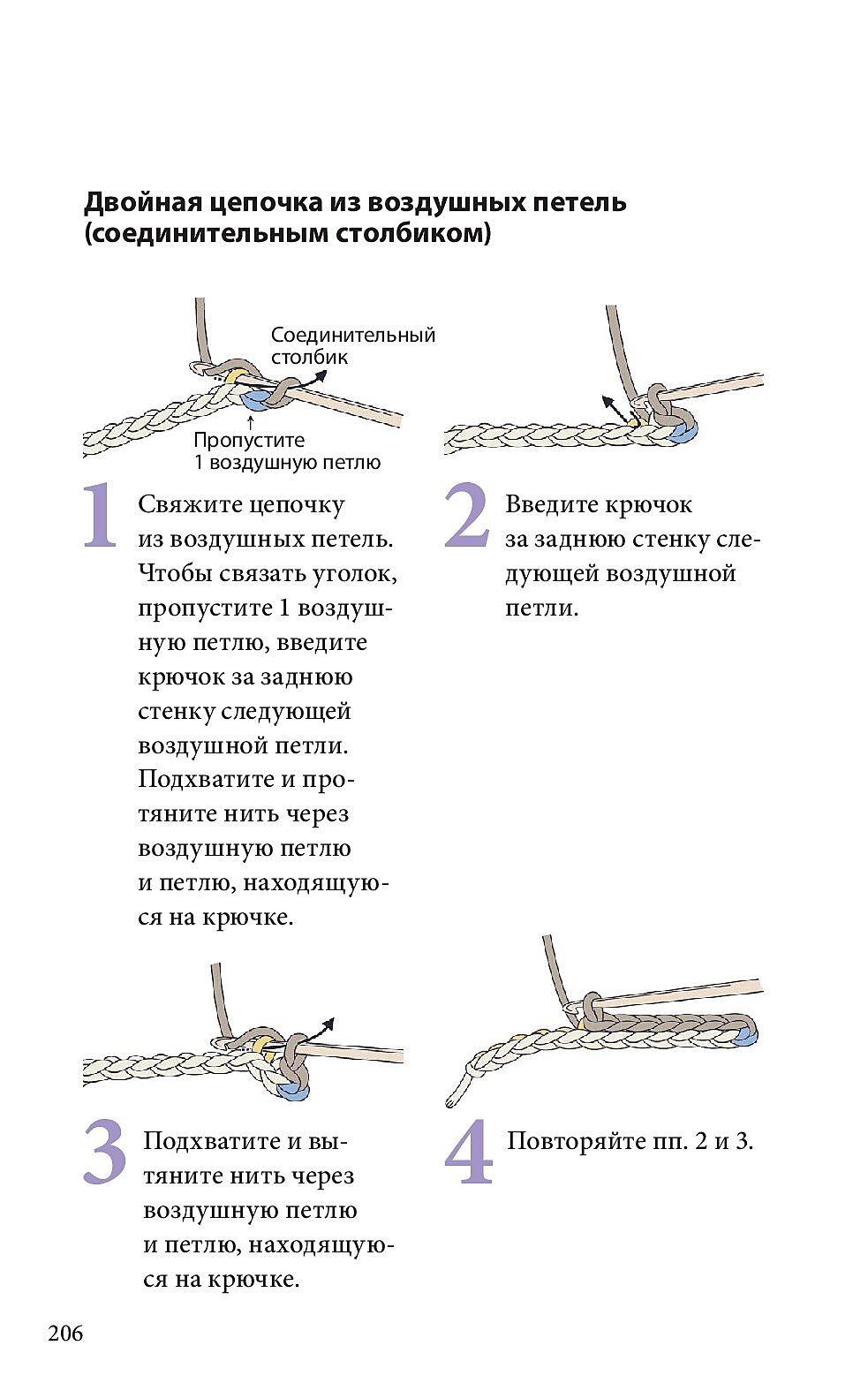 Справочник по чтению японских схем.