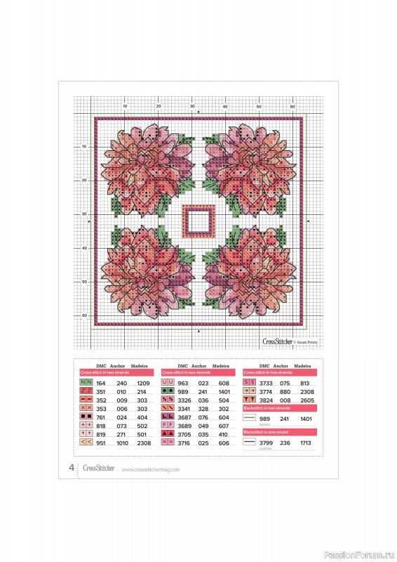 Коллекция вышивки в журнале «CrossStitcher №412 2024»