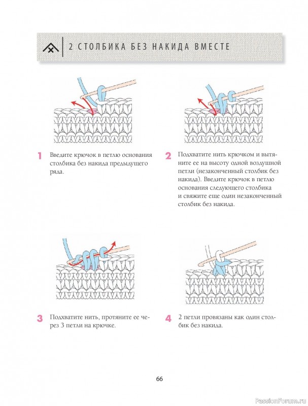 Вязаные проекты в книге «Научись вязать спицами и крючком за неделю»