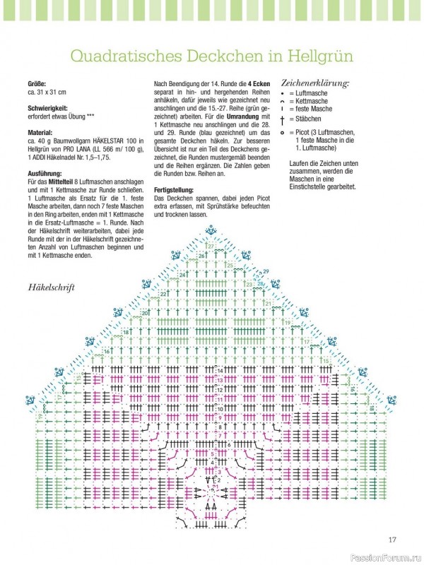 Вязаные проекты крючком в журнале «Dekoratives Hakeln №166 2022»