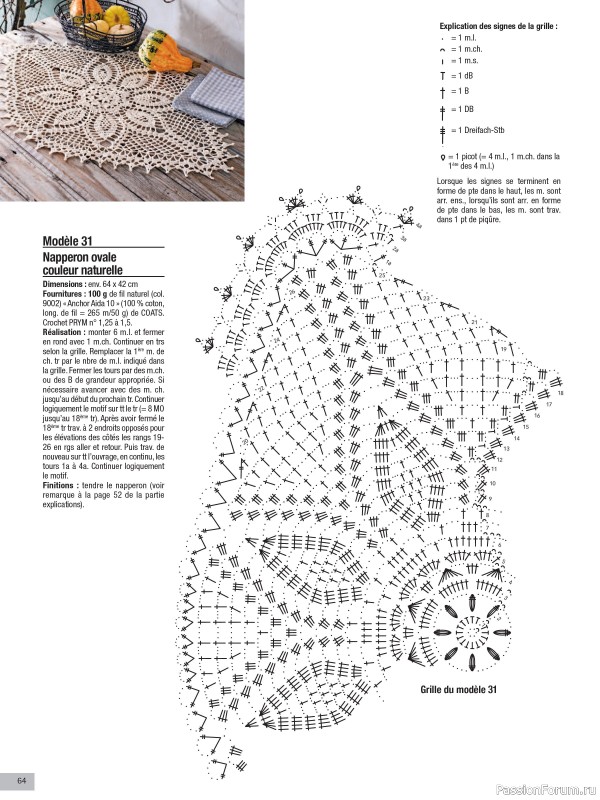 Вязаные проекты крючком в журнале «Le Monde du Crochet №33 2023»