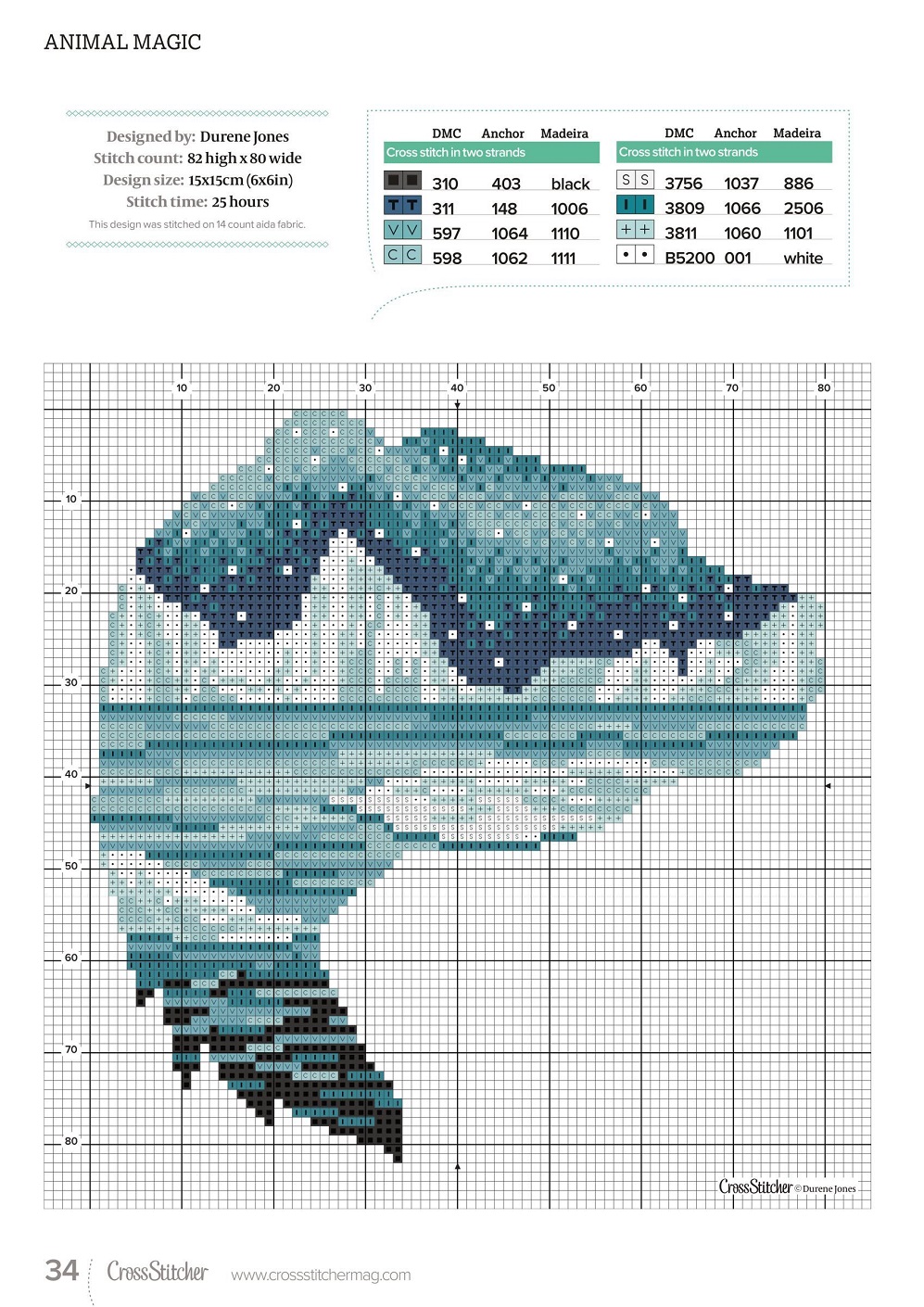 Красивые проекты вышивки крестом в журнале "CrossStitcher №379 2022"