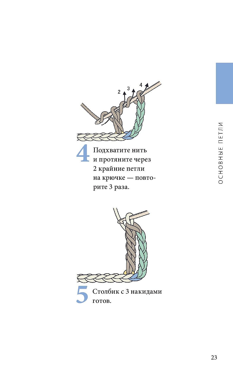 Справочник по чтению японских схем.