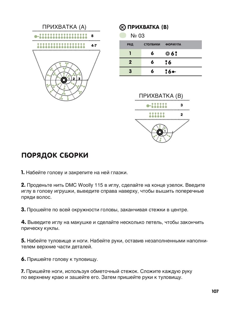 Вязаные куклы в технике амигуруми